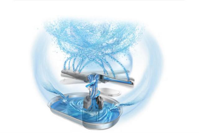 【机械原理】洗碗机是如何工作的?快到碗里看一看的图2